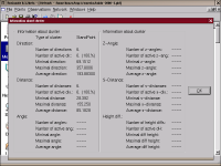 Information about cluster